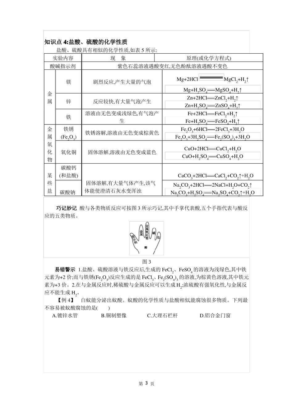 人教版九年级化学下册第十单元酸和碱知识点汇总_第3页