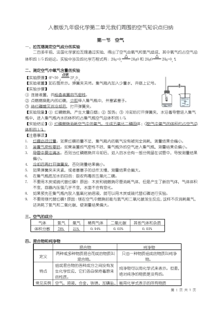 人教版九年级化学我们周围的空气知识点归纳