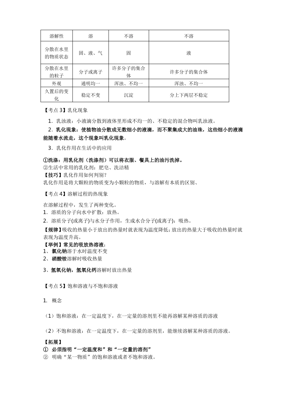 人教版九年级化学溶液复习知识点_第2页