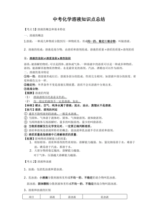 人教版九年级化学溶液复习知识点