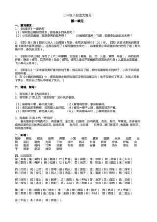 人教版二年级下册语文总复习-课本知识点