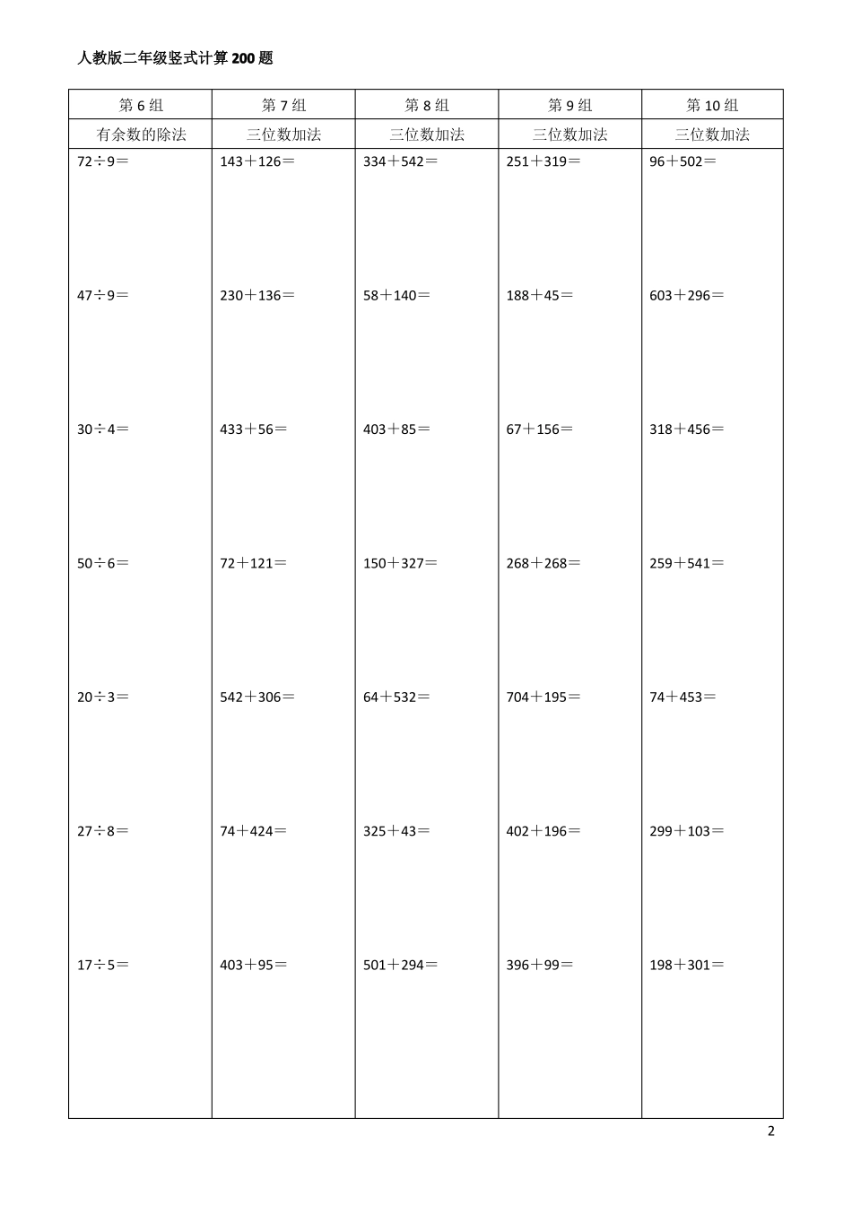 人教版二年级数学竖式计算题200道精确排版_第2页