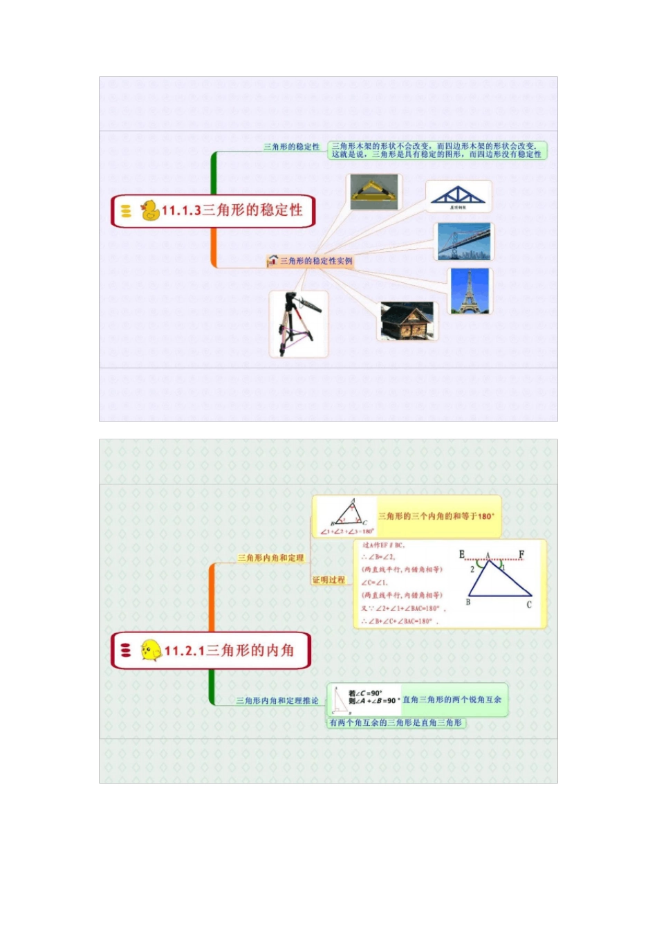 人教版八年级上册数学思维导图_第3页