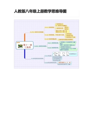 人教版八年级上册数学思维导图