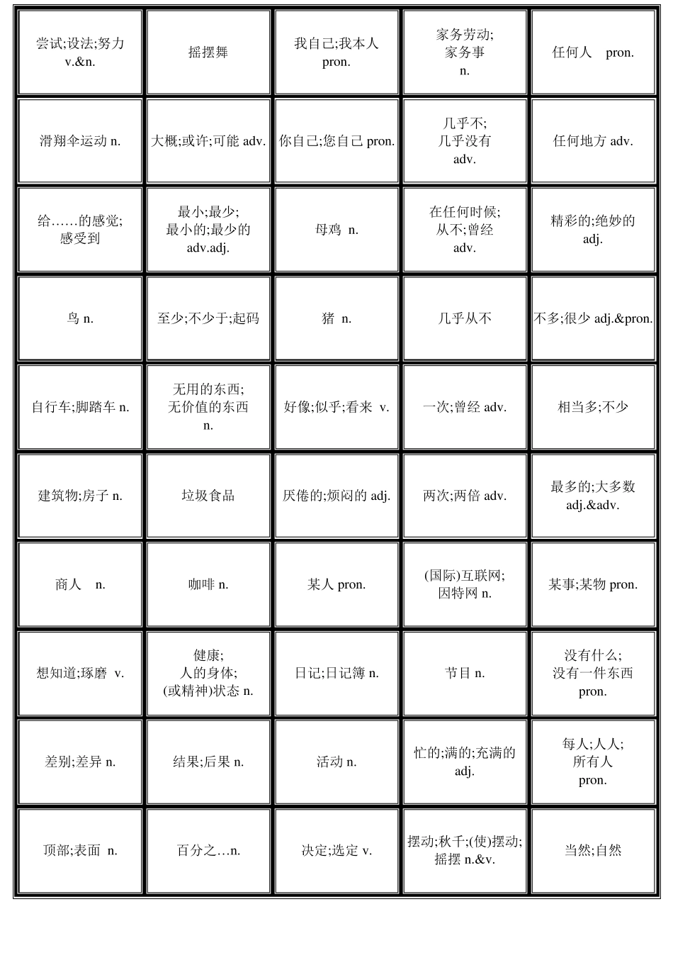 人教版八年级上册英语单词卡片双面直接打印版_第2页