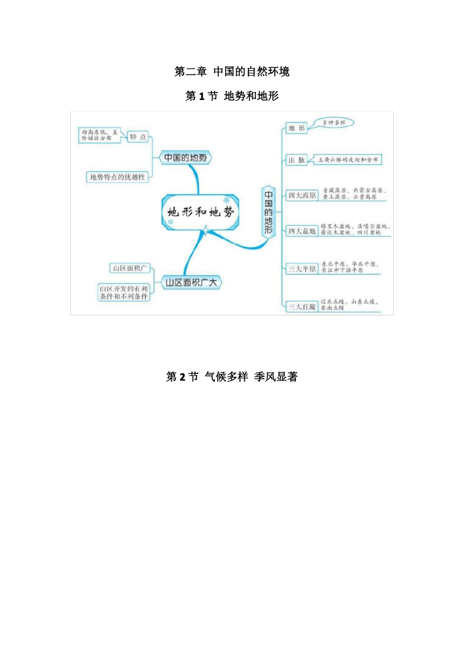 人教版八年级地理上思维导图_第3页
