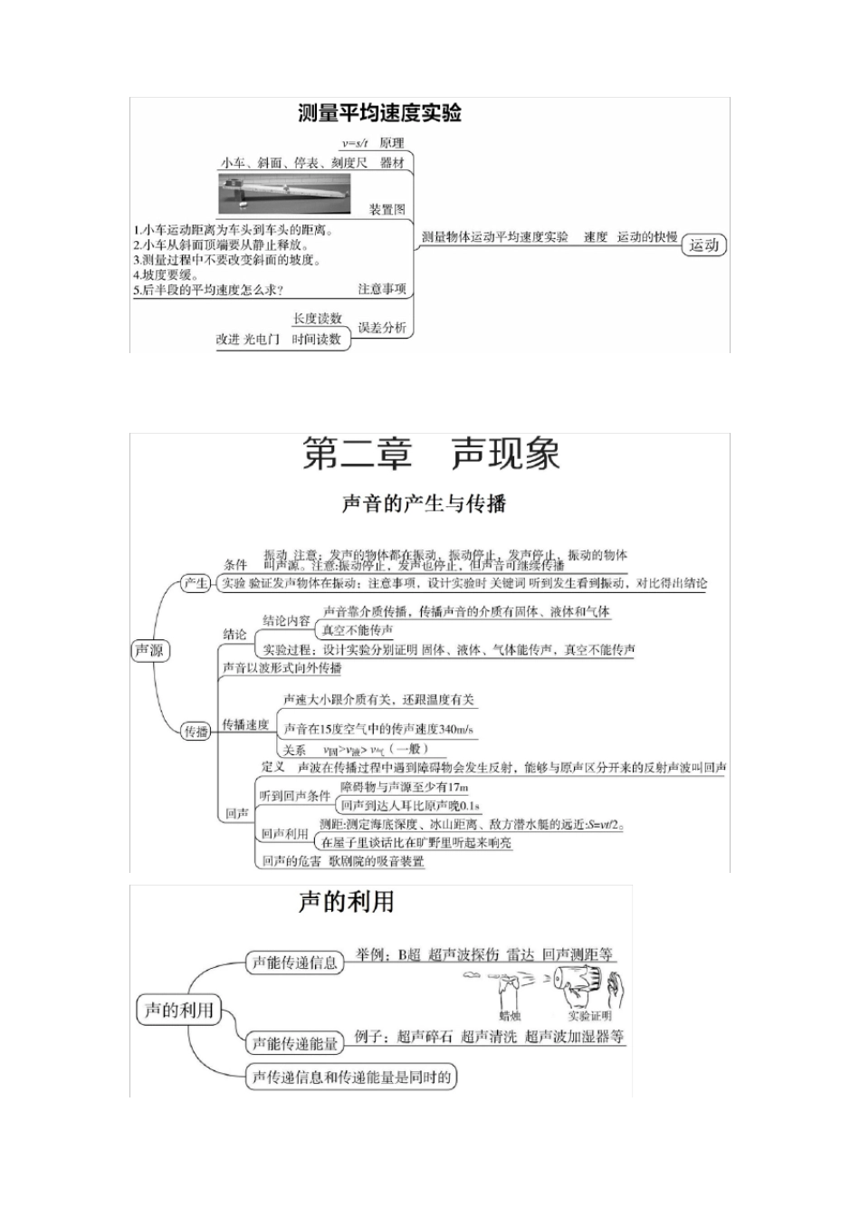 人教版八年级物理上章节思维导图_第3页