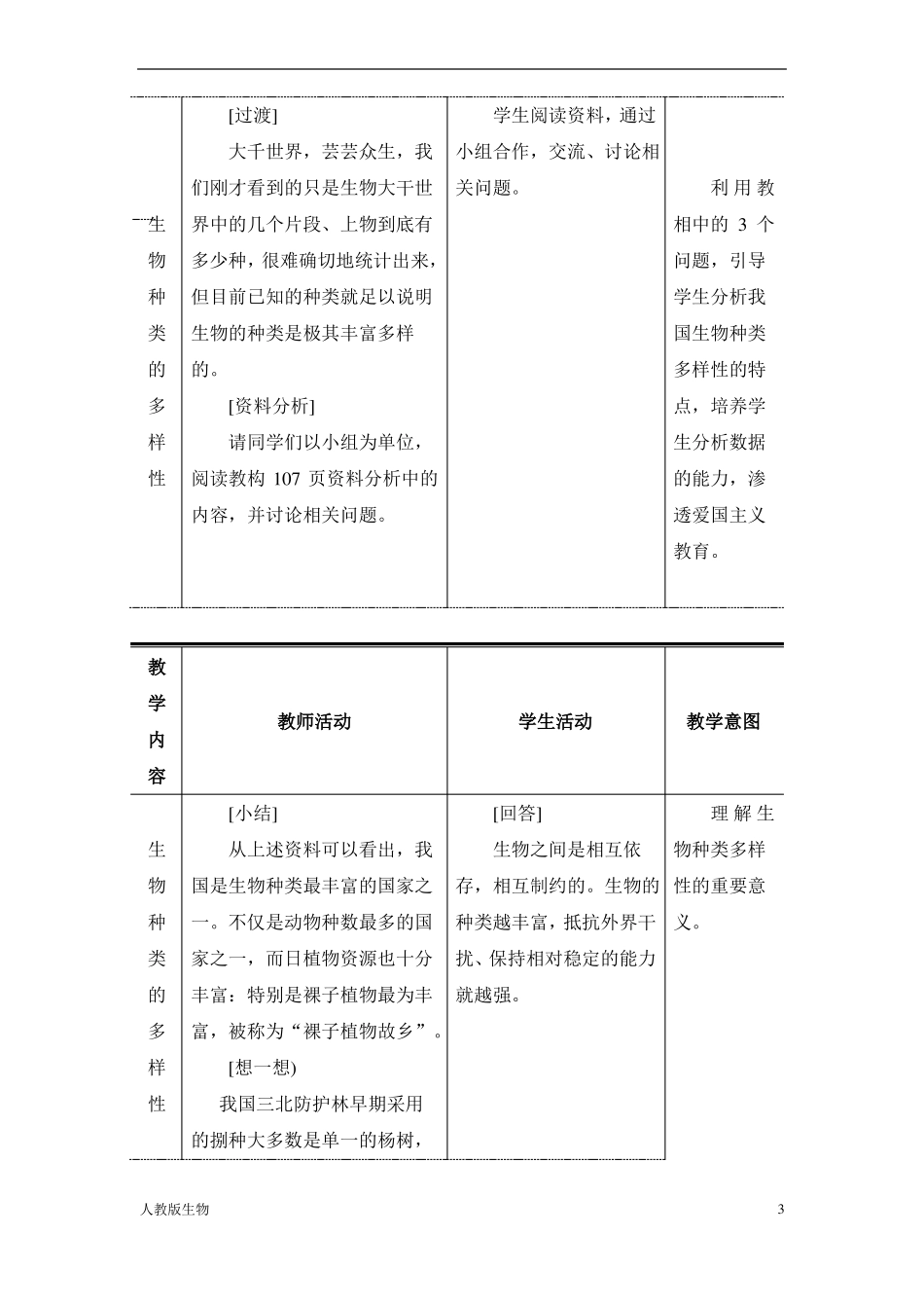 人教版八年级生物上认识生物的多样性教案_第3页