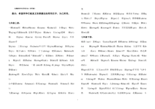 人教版初中生字词汇总详尽版