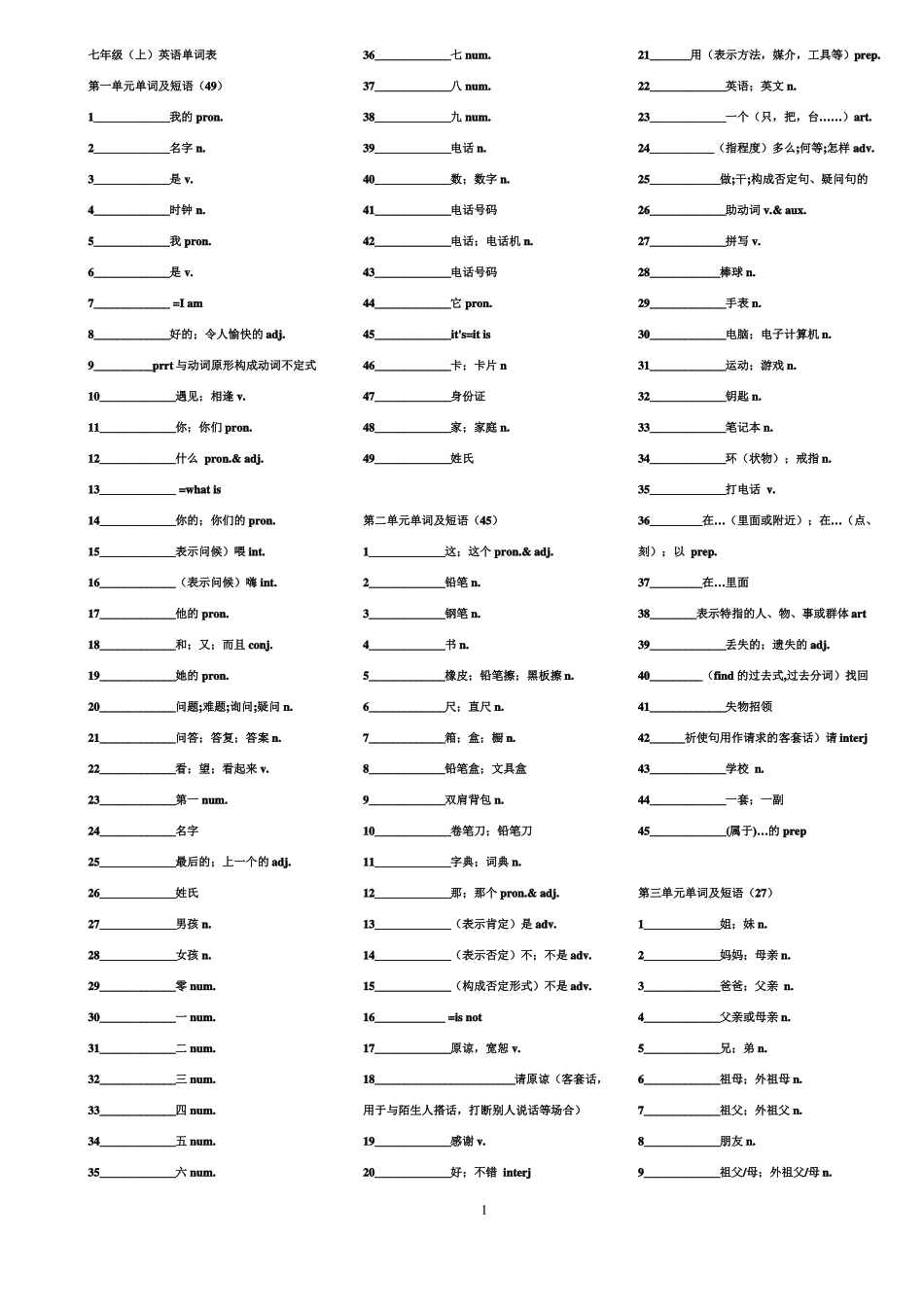 人教版初中英语单词默写版_第1页