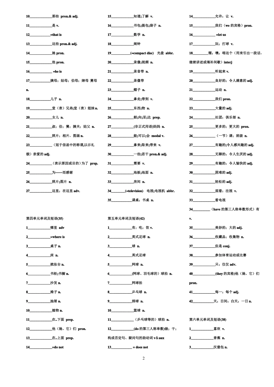 人教版初中英语单词默写版_第2页