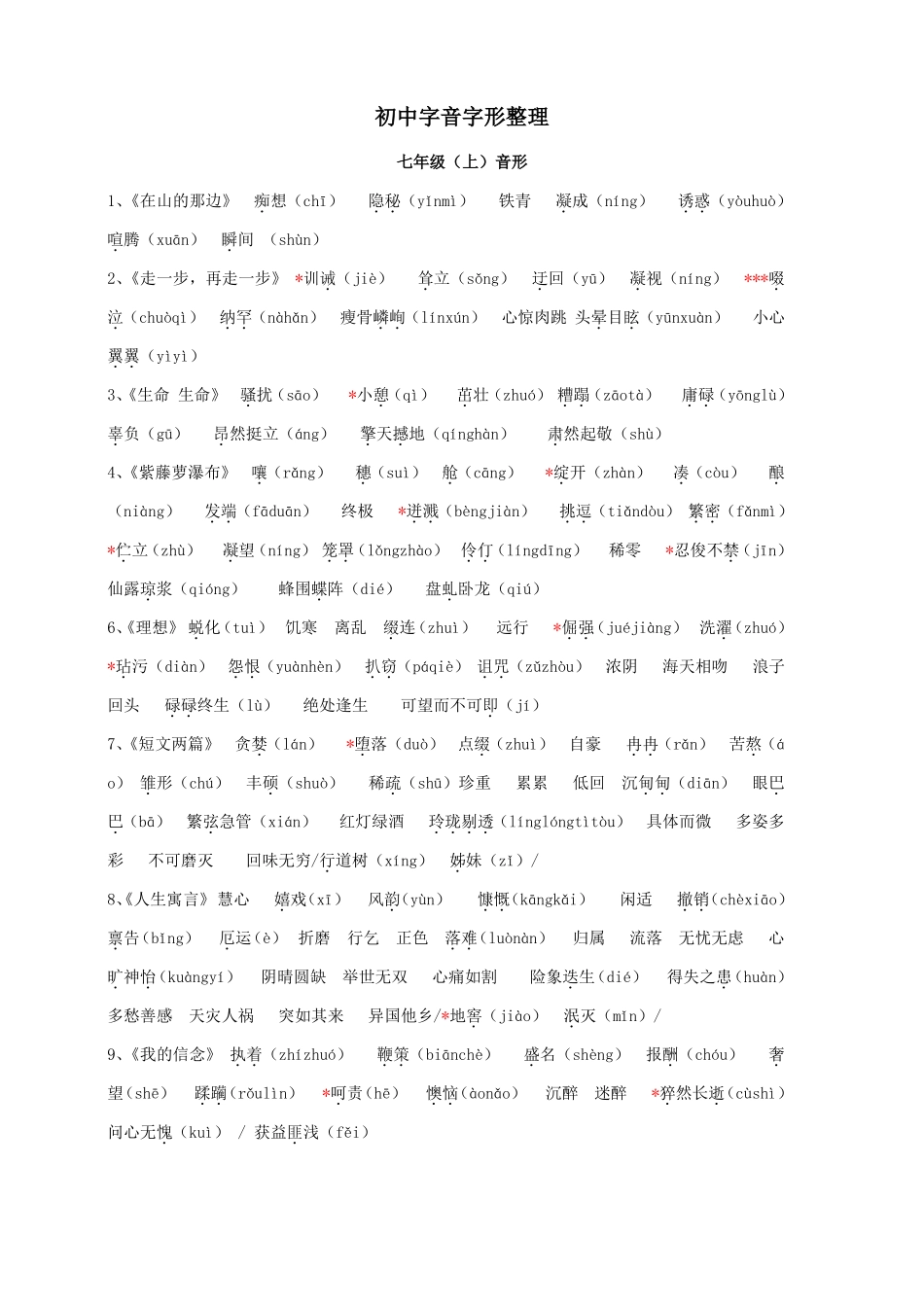 人教版初中语文课本字音字形全_第1页