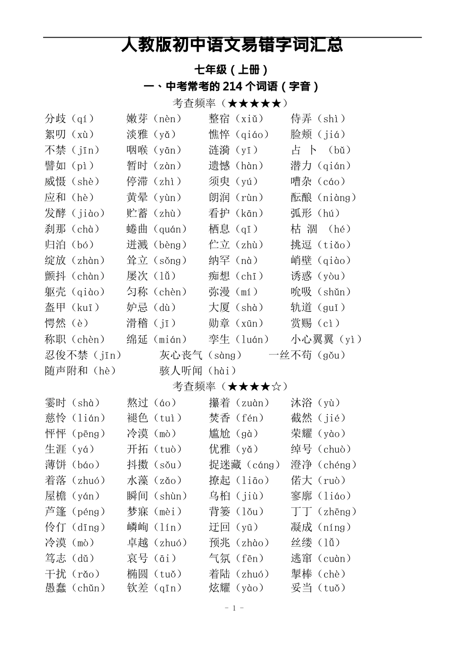 人教版初中语文易错字词汇总可编辑修改版_第1页