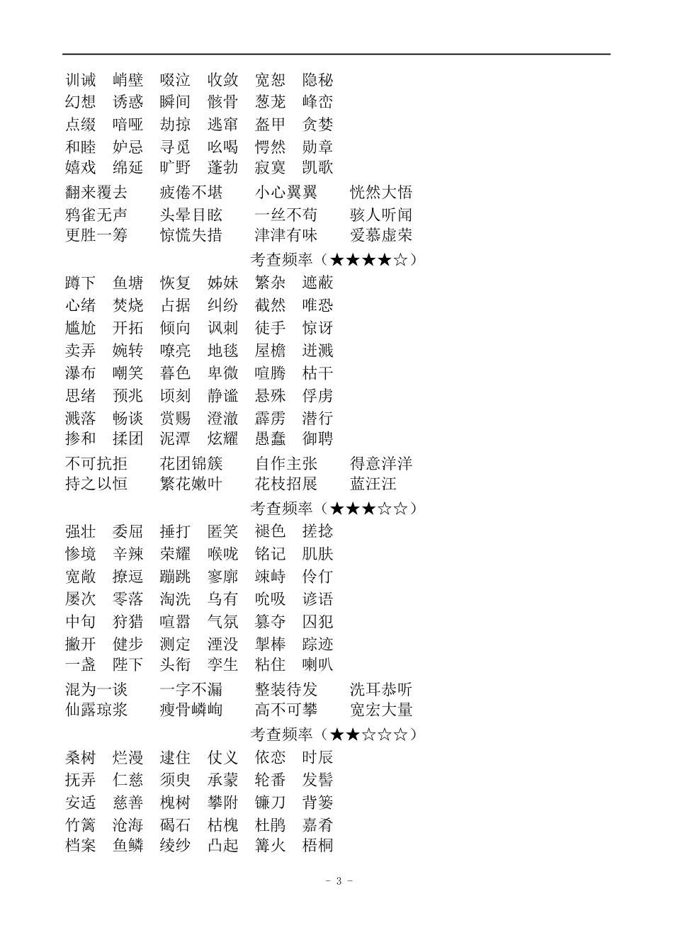 人教版初中语文易错字词汇总可编辑修改版_第3页