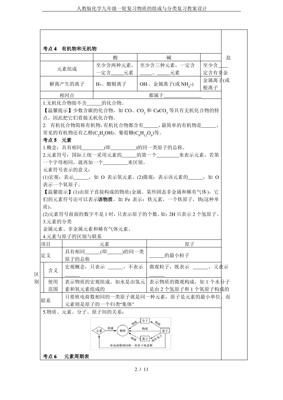 人教版化学九年级一轮复习物质的组成与分类复习教案设计_第2页