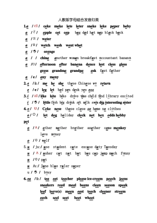 人教版字母组合发音归类