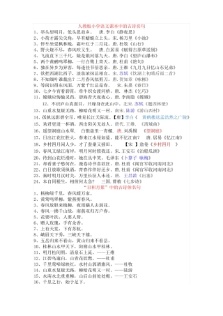 人教版小学、初中语文课本中的古诗名句