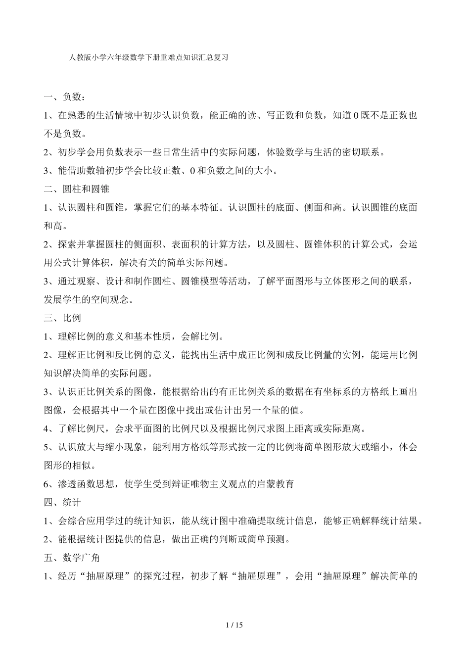 人教版小学六年级数学下册重难点知识汇总复习_第1页