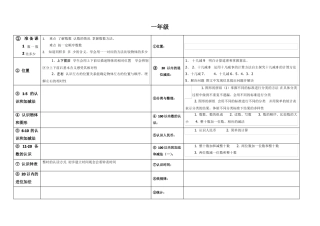 人教版小学数学教材全套目录详细版