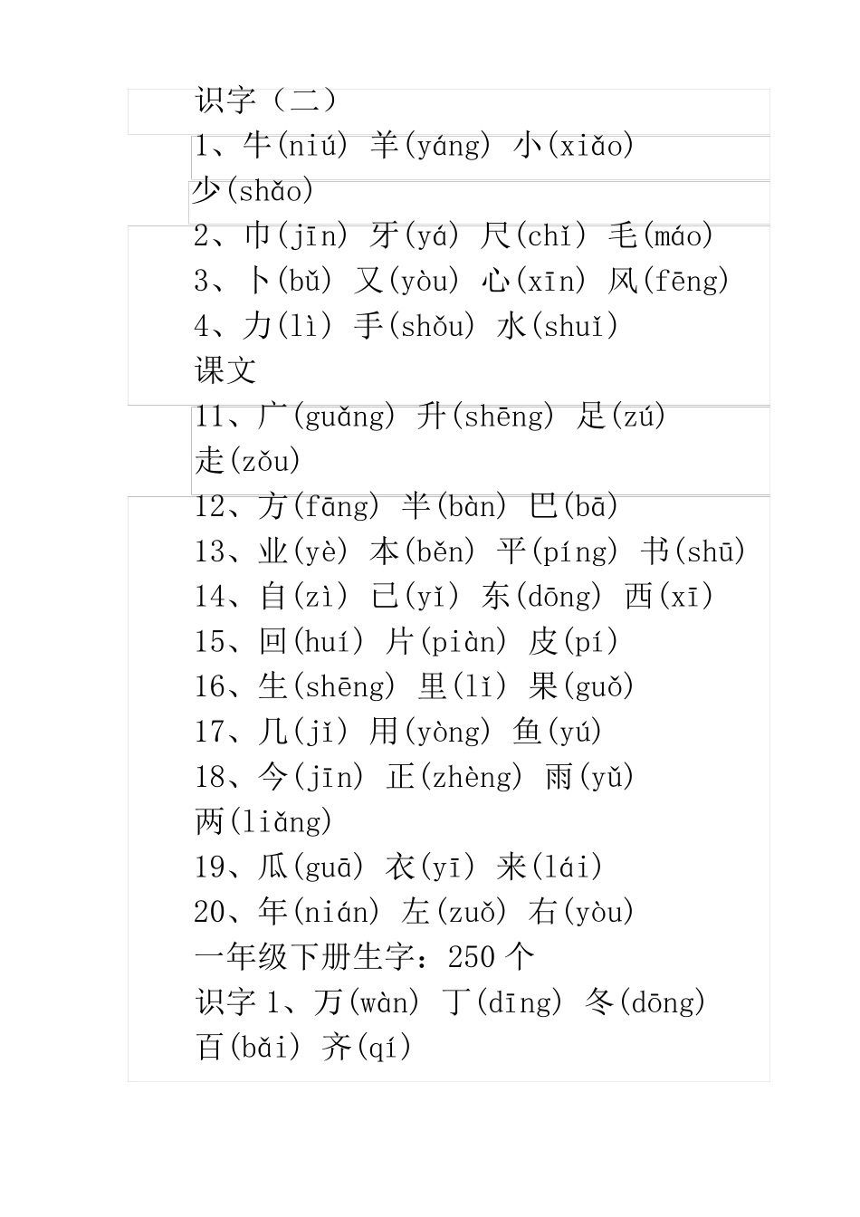 人教版小学生字表_第2页