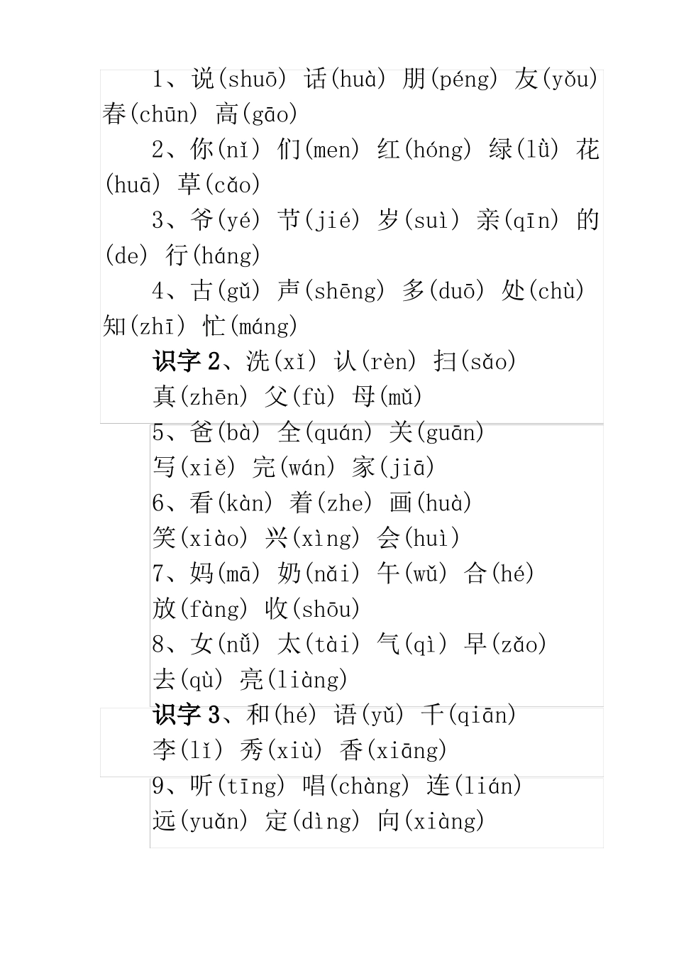 人教版小学生字表_第3页