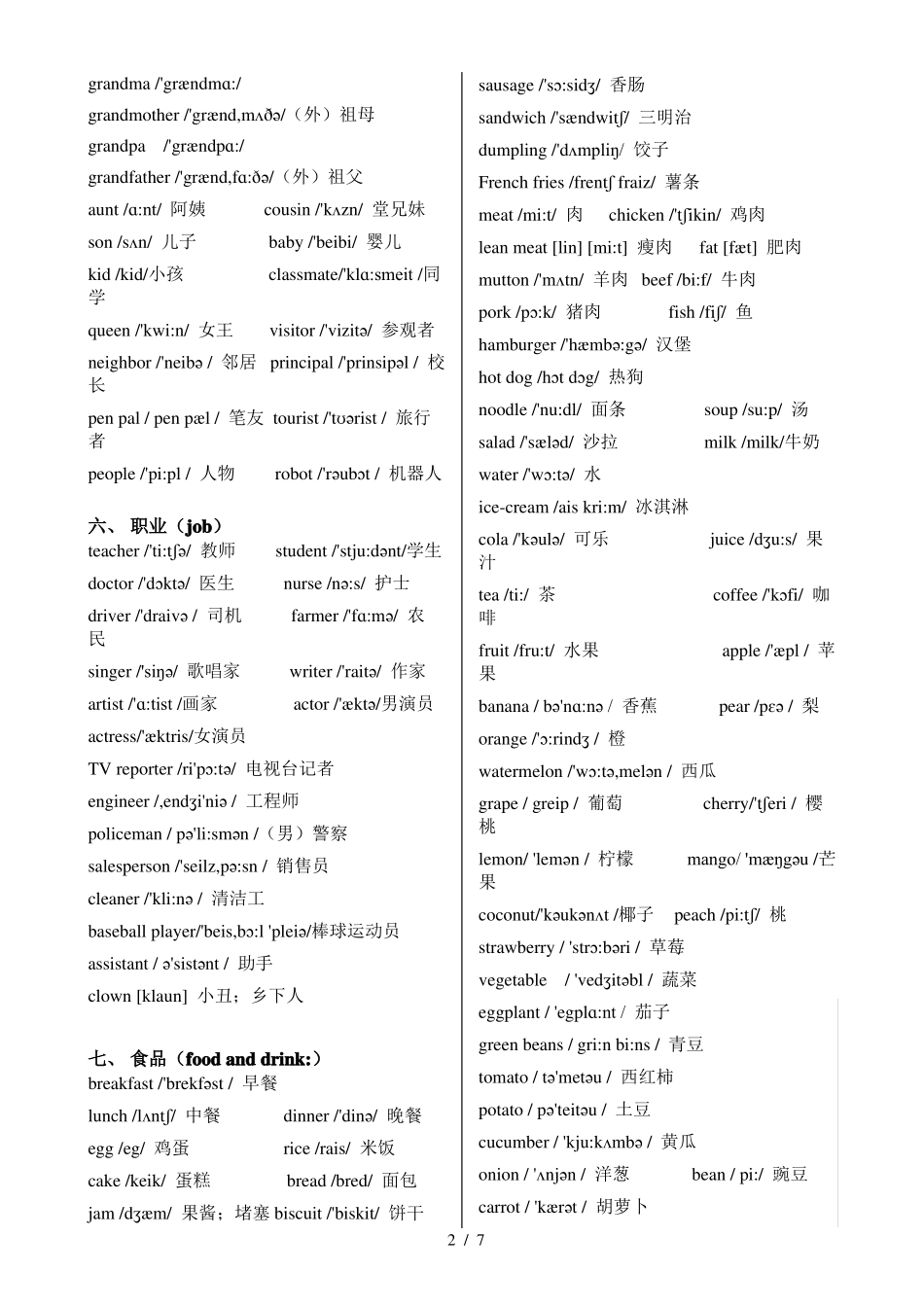 人教版小学英语单词分类汇总带音标,推荐文档_第2页