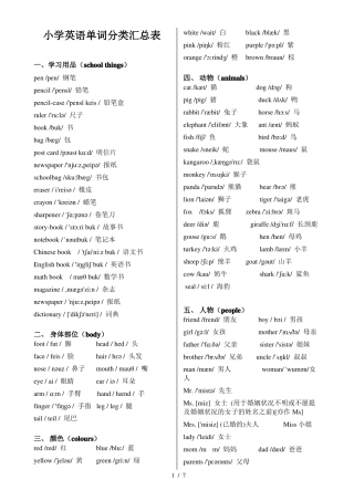 人教版小学英语单词分类汇总带音标,推荐文档