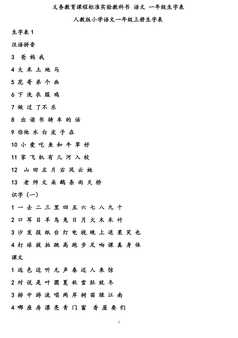 人教版小学语文一年级生字表打印版_第1页