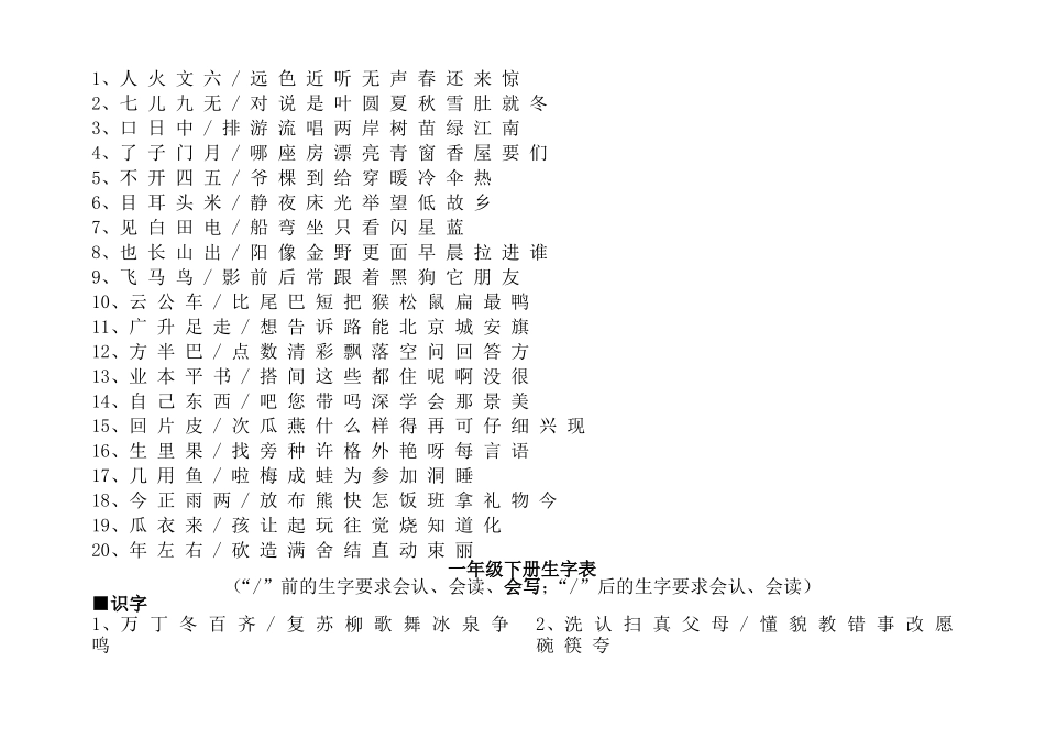 人教版小学语文课本生字词全部_第2页