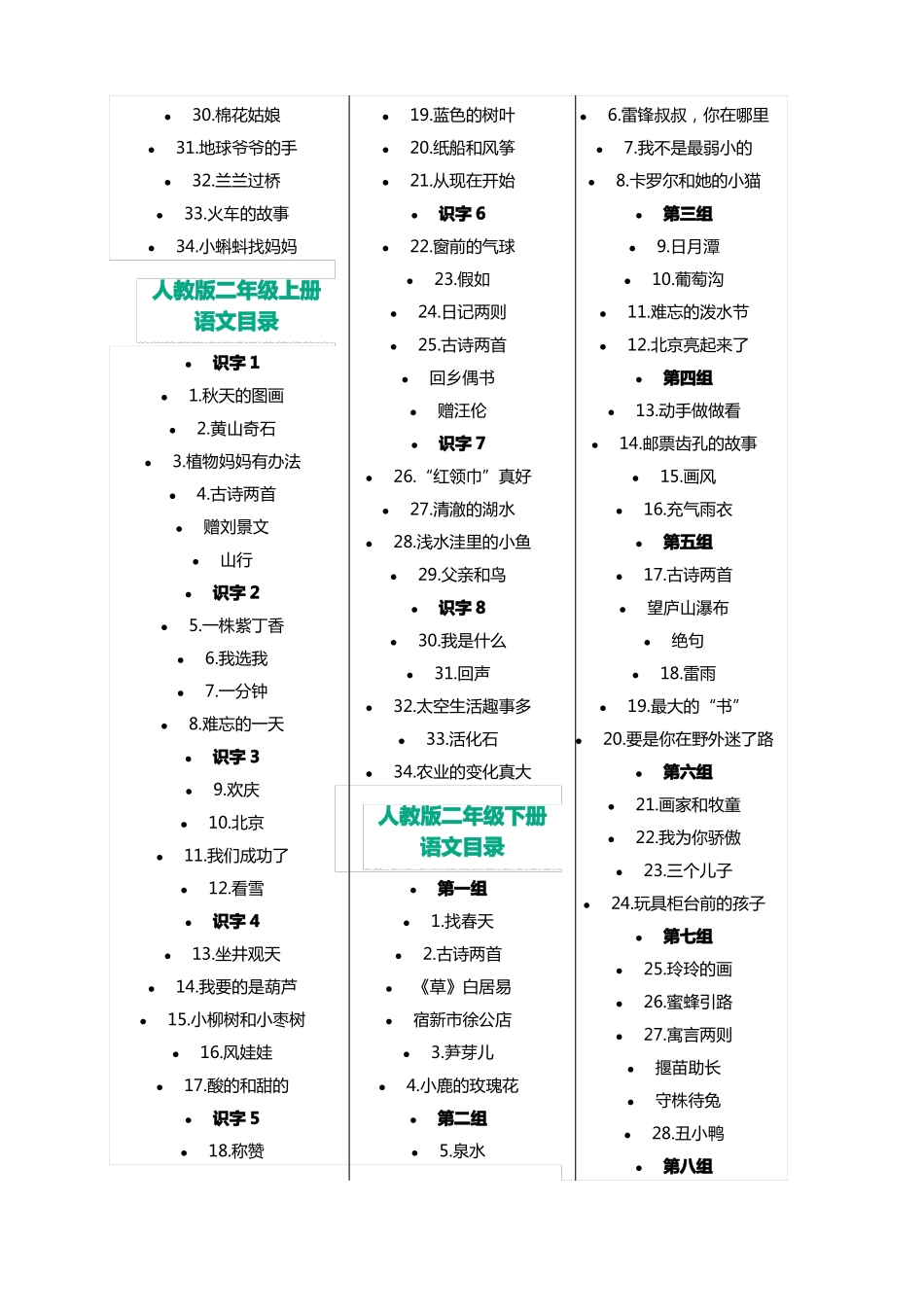 人教版小学语文课本目录【整理版】_第2页