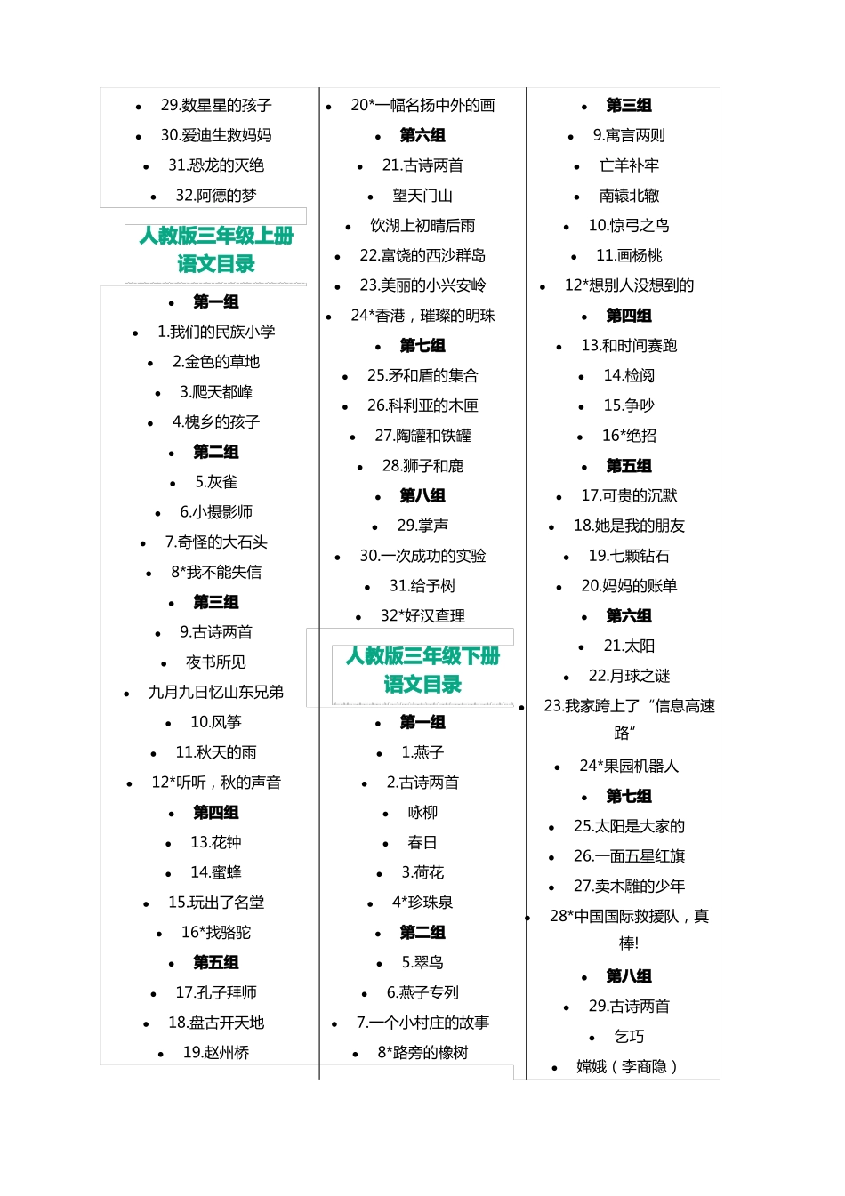 人教版小学语文课本目录【整理版】_第3页