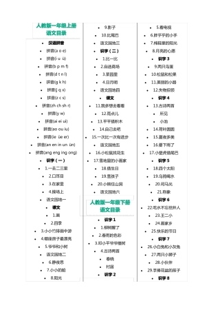 人教版小学语文课本目录【整理版】