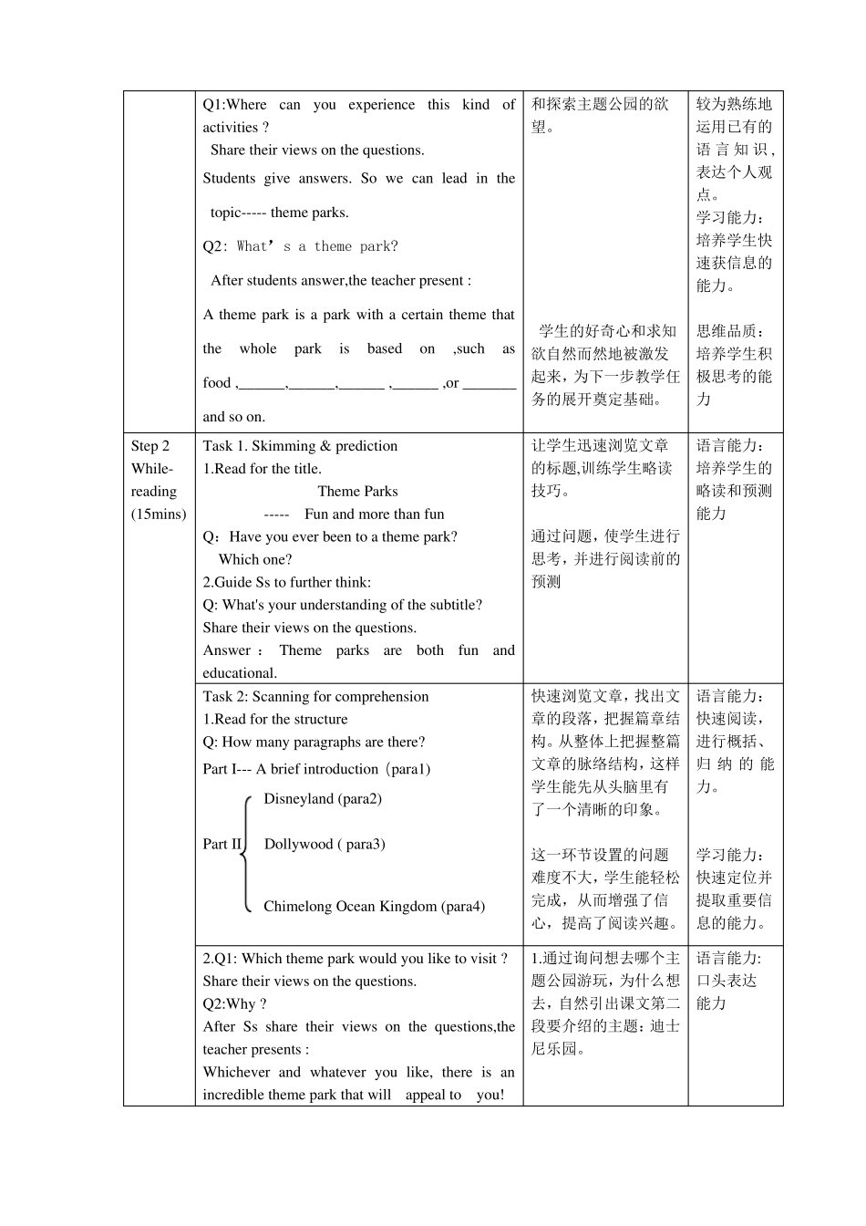 人教版英语选择性必修一unit3Themeparks—Funandmorethanfun_第3页