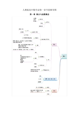 人教版高中数学必修一章节思维导图