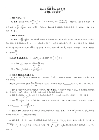 人教版高中数学椭圆专题复习资料