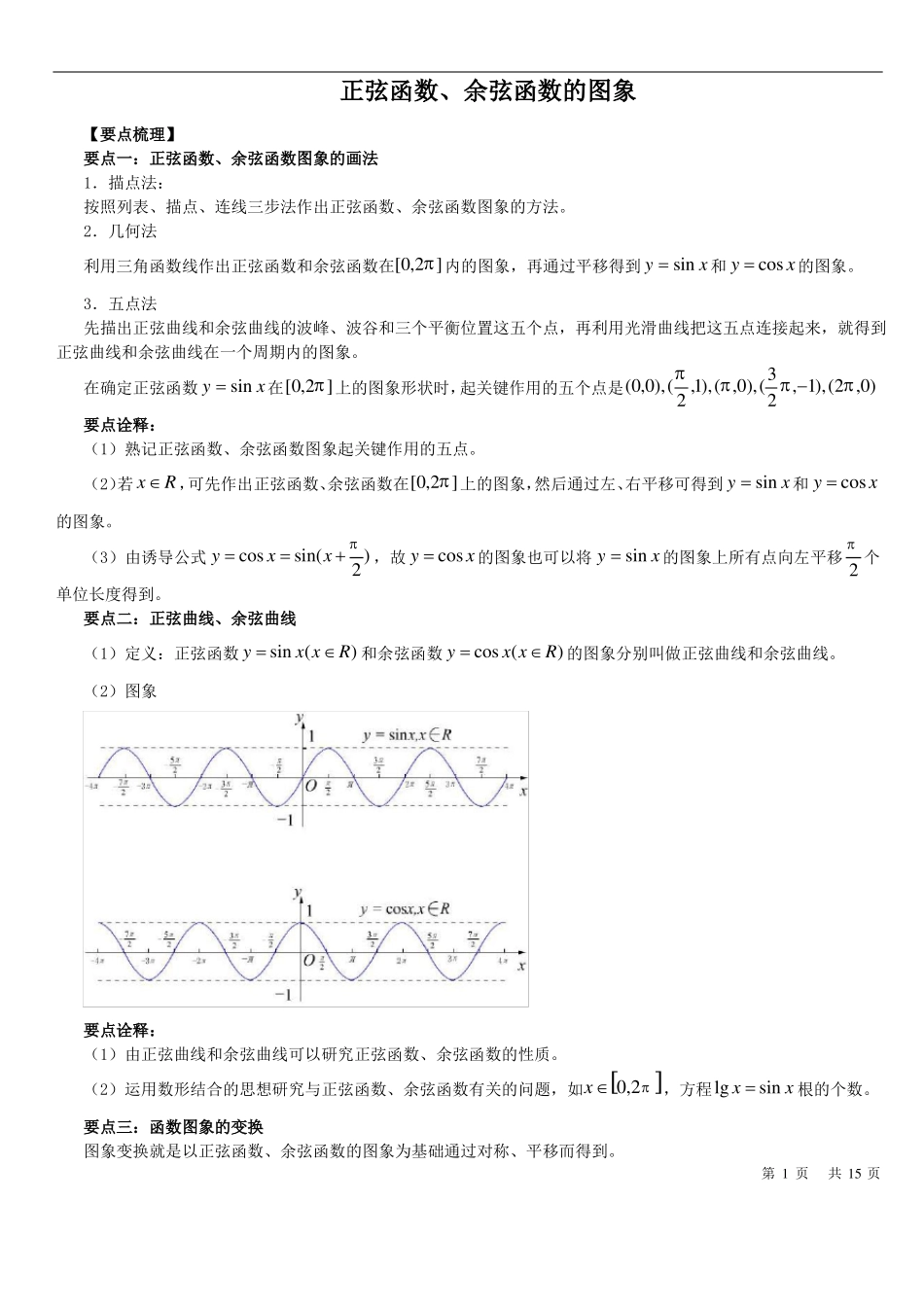 人教版高中数学正弦函数+余弦函数图像专题复习_第1页