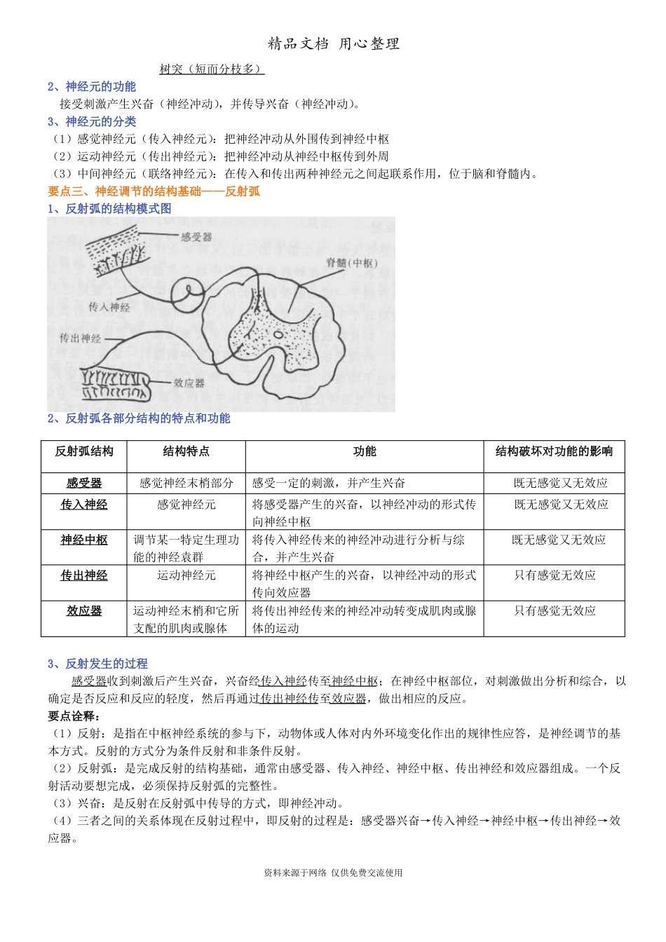 人教版高中生物必修三知识点整理及重点题型梳理神经调节一神经系统_第2页