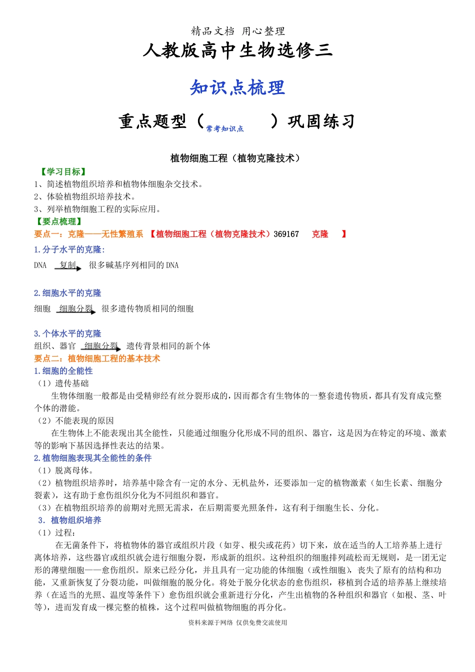 人教版高中生物选修3知识点整理及重点题型梳理植物细胞工程植物克隆技术_第1页