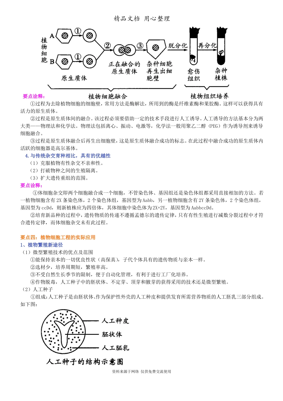 人教版高中生物选修3知识点整理及重点题型梳理植物细胞工程植物克隆技术_第3页