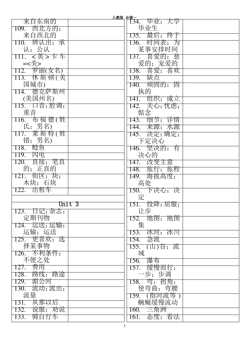人教版高中英语必修1单词听写版_第3页
