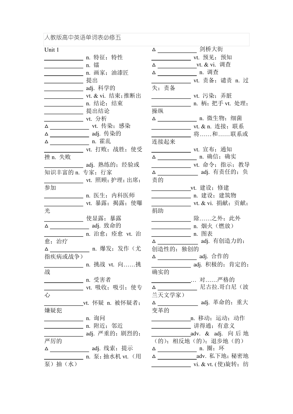 人教版高中英语单词表必修五默写版_第1页