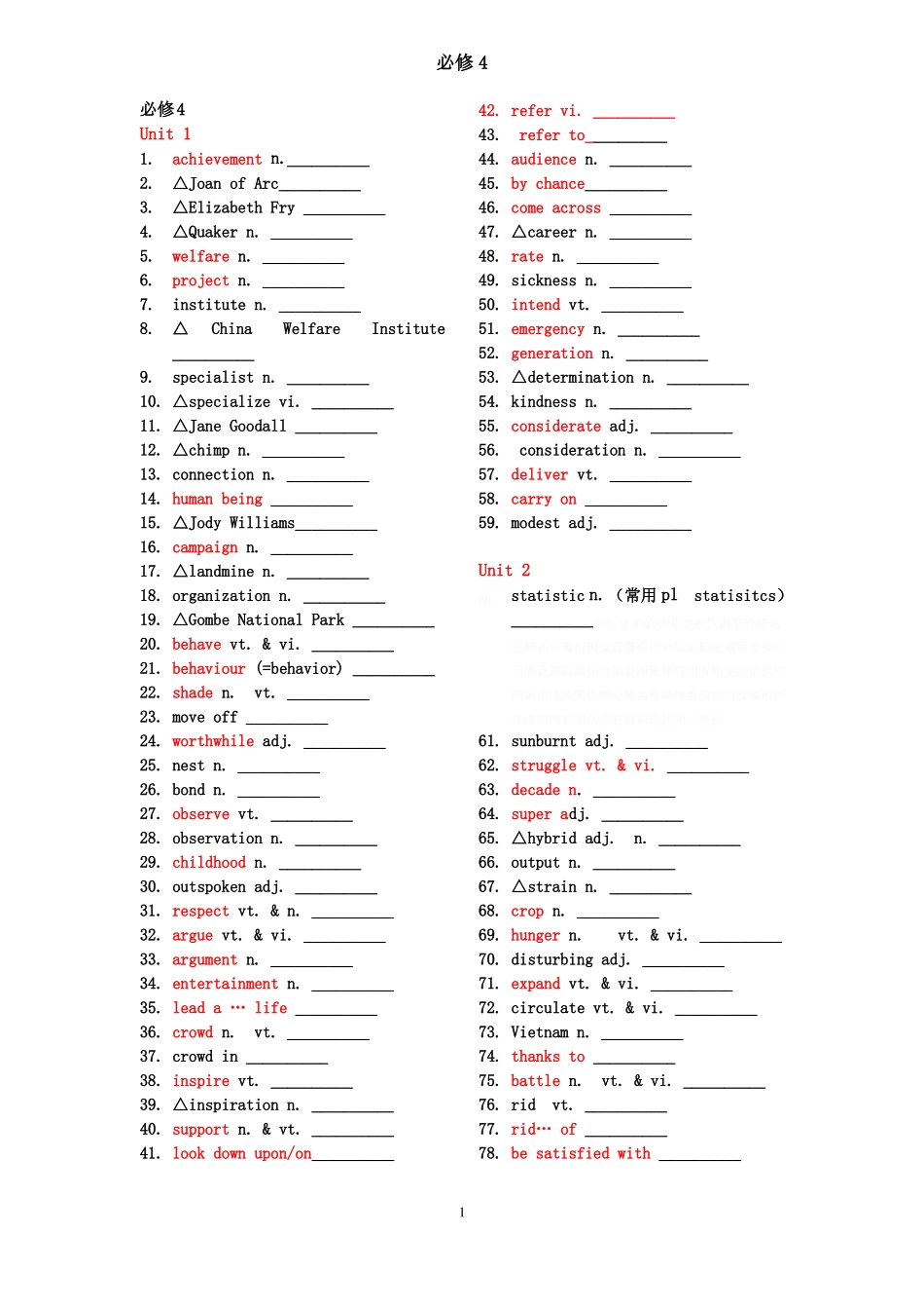 人教版高中英语必修4单词默写英汉互译_第1页