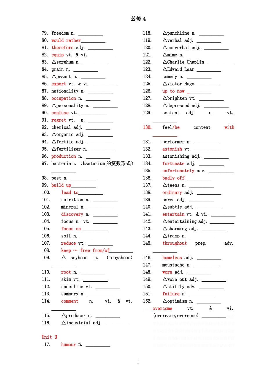 人教版高中英语必修4单词默写英汉互译_第2页
