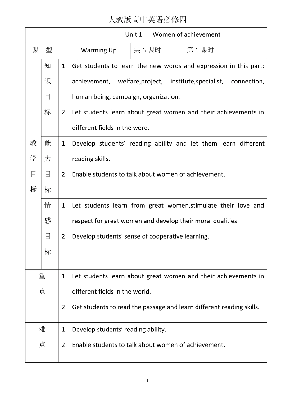 人教版高中英语必修四unit1全单元教案_第1页