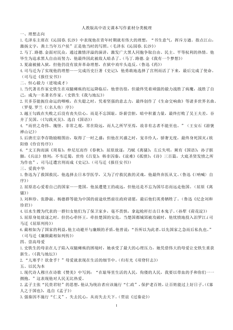 人教版高中语文课本写作素材分类梳理_第1页