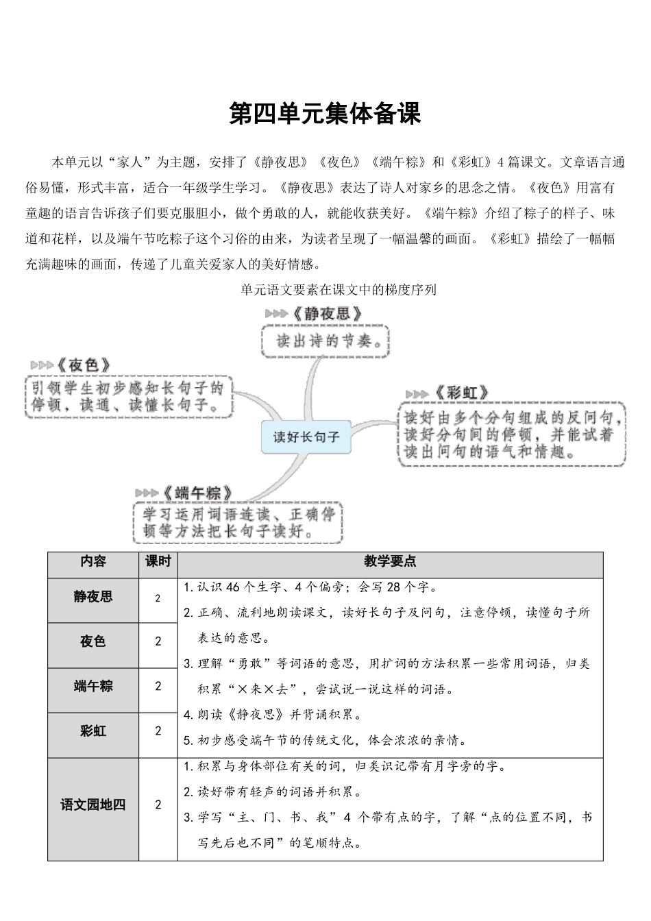 人教部编版一年级语文下册8静夜思名师教案集体备课_第1页