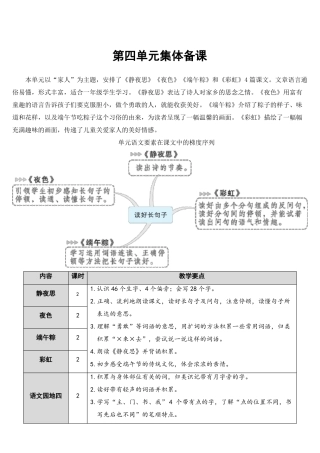 人教部编版一年级语文下册8静夜思名师教案集体备课