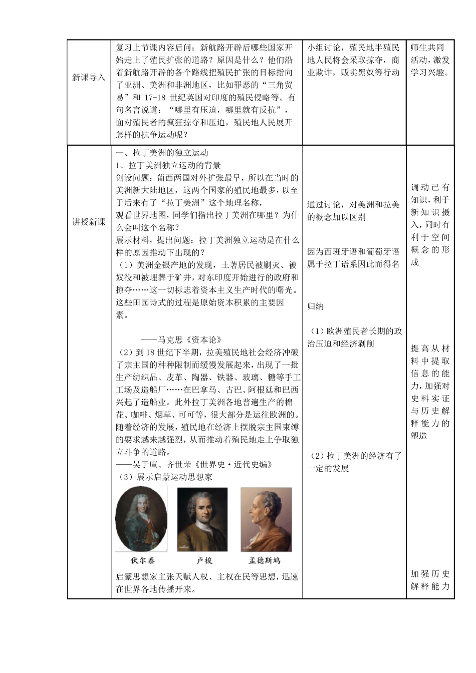 人教部编版九年级历史下册册第13课亚非拉民族独立运动课程教学设计_第2页