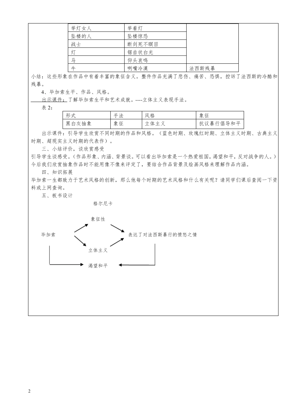 人民美术出版社七年级下册美术全部教案_第2页
