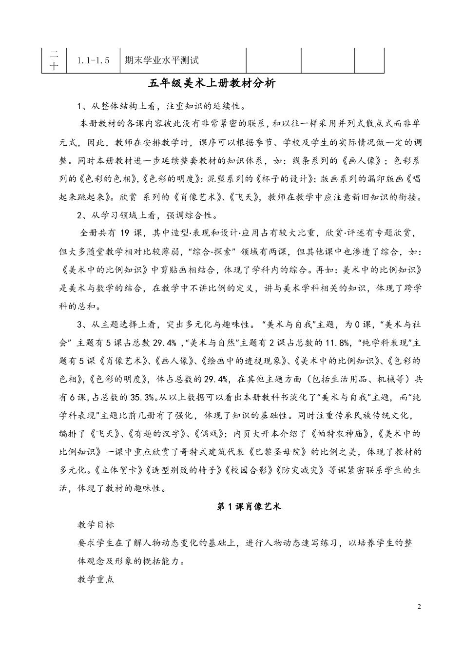 人民美术出版社五年级上册美术教案_第2页